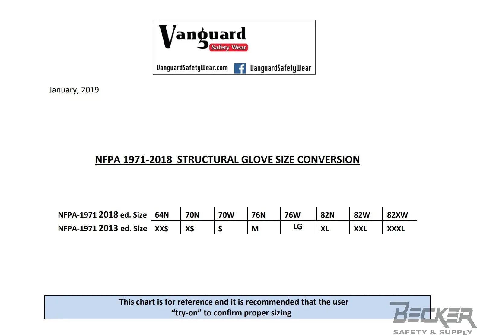 Vanguard - MK-1 Ultra Structural Firefighting Glove Vanguard Safety Wear