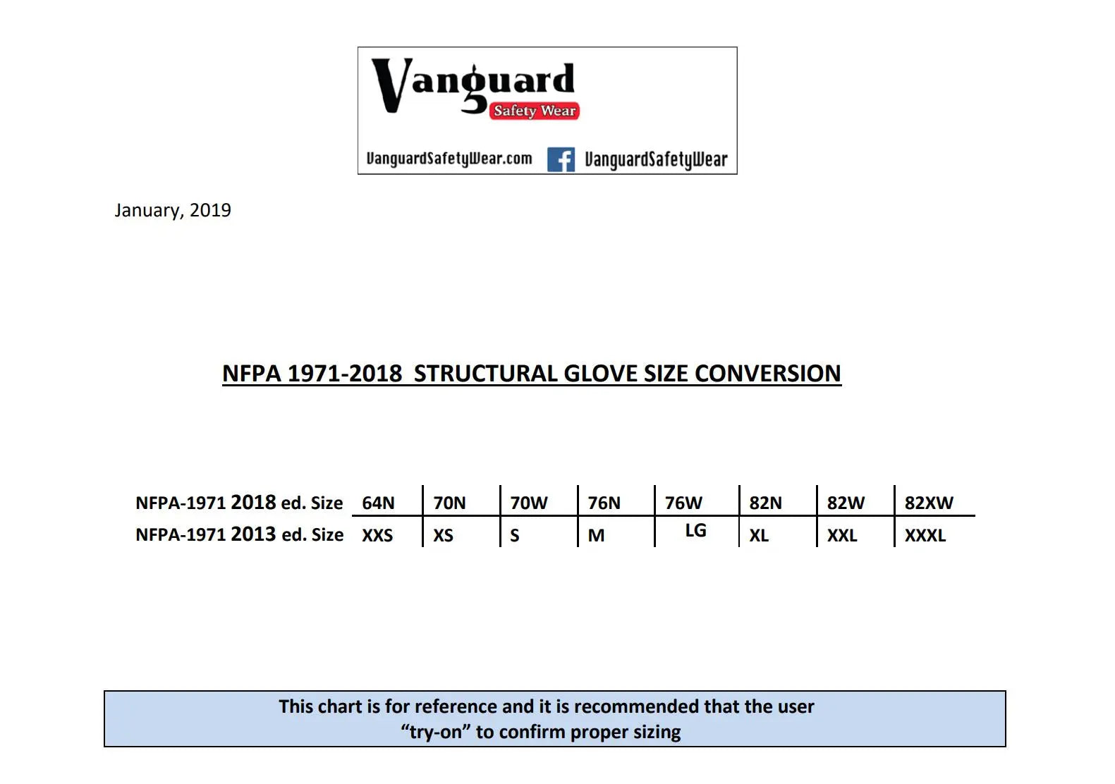 Vanguard Safety Wear - MK1 - Gauntlet Style Structural Firefighting Glove